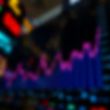 Market Dynamics Influencing MGM Stock Performance Graph illustrating market dynamics affecting MGM stock