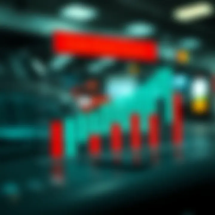 Bar graph of competitive landscape in the car insurance market