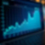 Recent Trends in FBGRX Stock Price Graph illustrating the recent trends of FBGRX stock price