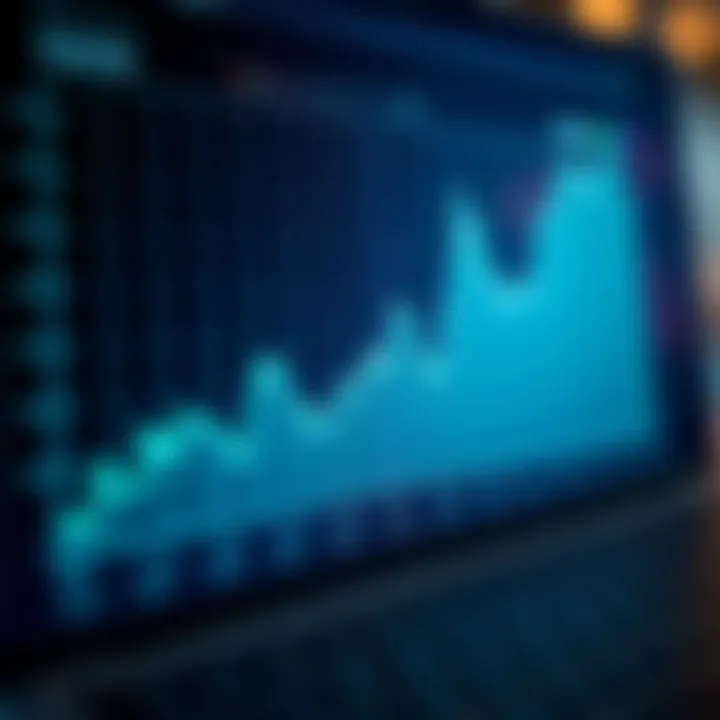 Recent Trends in FBGRX Stock Price Graph illustrating the recent trends of FBGRX stock price