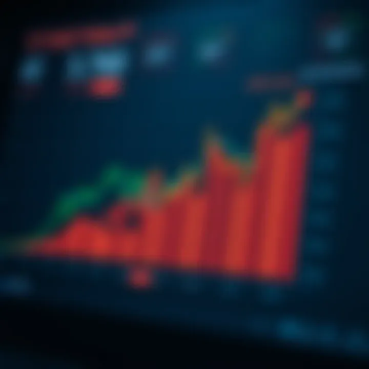 AI vs Traditional Trading Performance Graph depicting performance comparison between AI and traditional trading methods