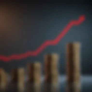 Maximizing Financial Confidence Graphs showing growth in financial confidence
