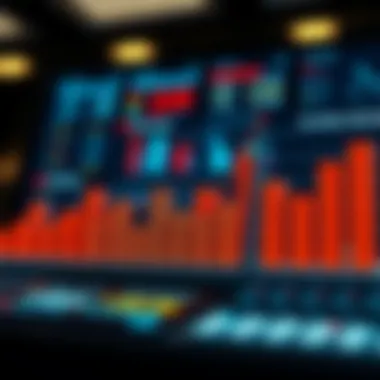 Performance metrics evaluation