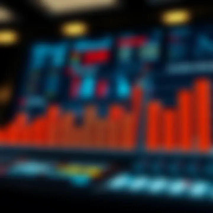 Performance metrics evaluation