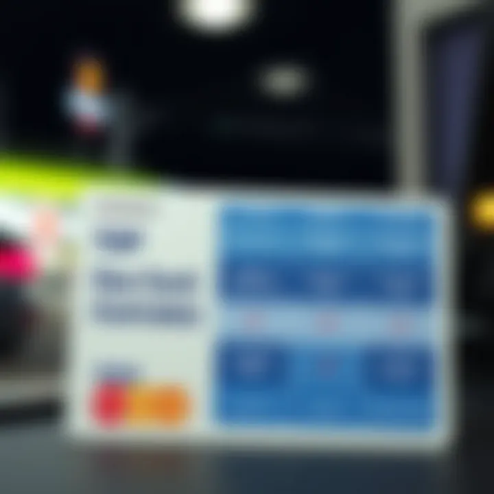 Comparison chart of gas card features and benefits