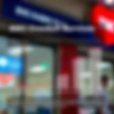 Types of Overdraft Services at BMO Harris Bank Graph illustrating various types of overdraft services offered by BMO Harris Bank