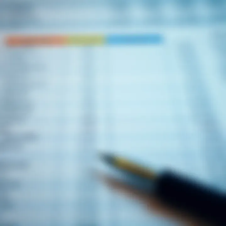 Income and Expense Categories in Budgeting Color-coded categories in a budget spreadsheet illustrating income and expenses