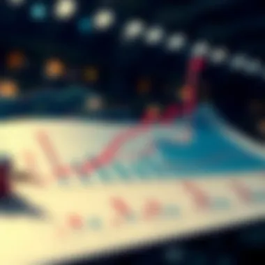 Capital Raising Activities Graph illustrating capital raising activities