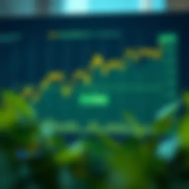 iShares Global Clean Energy ETF Performance Trends Graph illustrating performance trends of the iShares ETF
