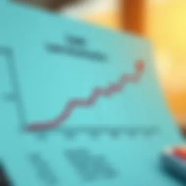 Graph illustrating Loan Amortization