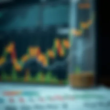 Illustration of chart types utilized in currency exchange