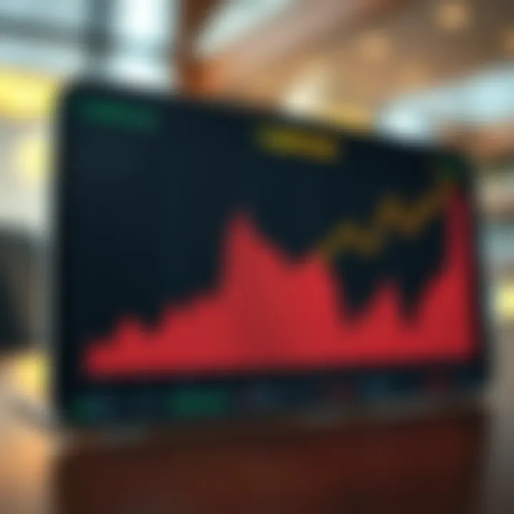 Credit Score Trends Analysis Graph illustrating credit score trends over time