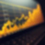 Graph illustrating gold price trends over the past decade