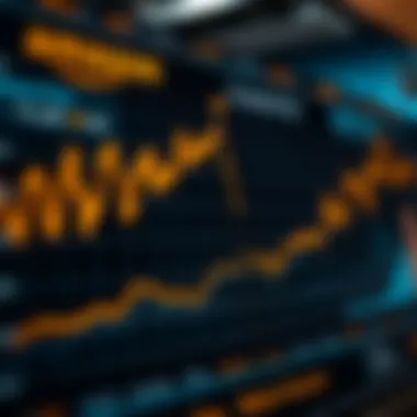 Economic Indicators and Amazon Chart showing the impact of economic indicators on Amazon's valuation