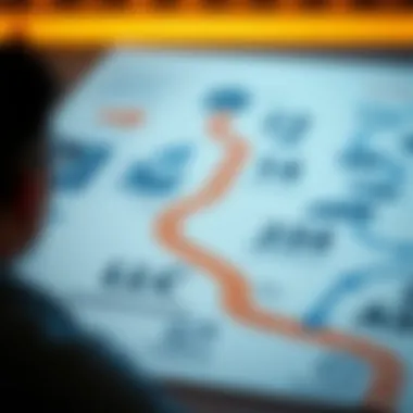 Business Establishment Roadmap A strategic roadmap for successful business establishment