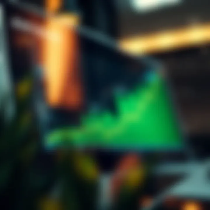 Growth prospects chart