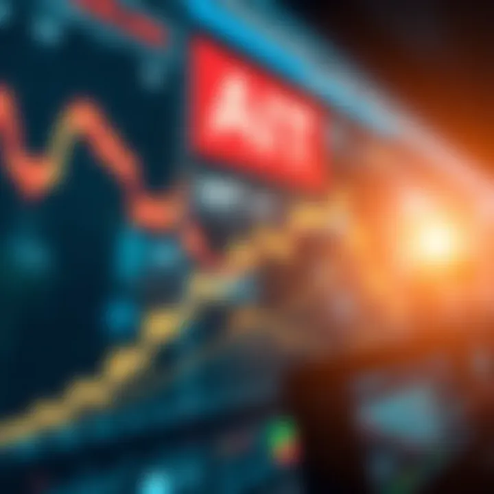 Market trends visualization