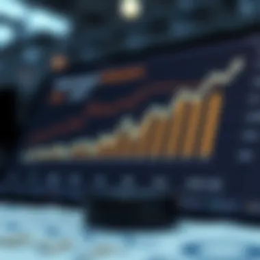 Performance indicators illustration