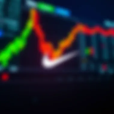 Financial performance metrics of Nike