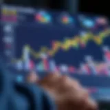 Visual representation of a successful social media campaign analytics