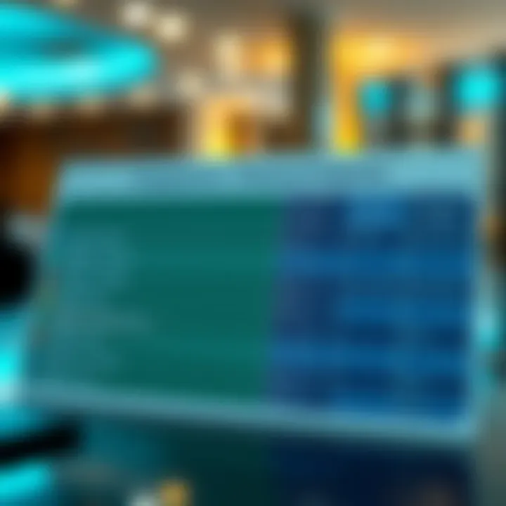 Chart comparing top online quantitative finance programs