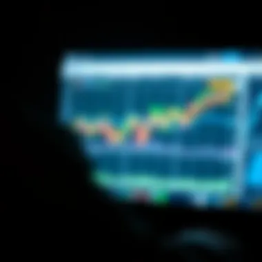 Impact of sales tracking tools on performance