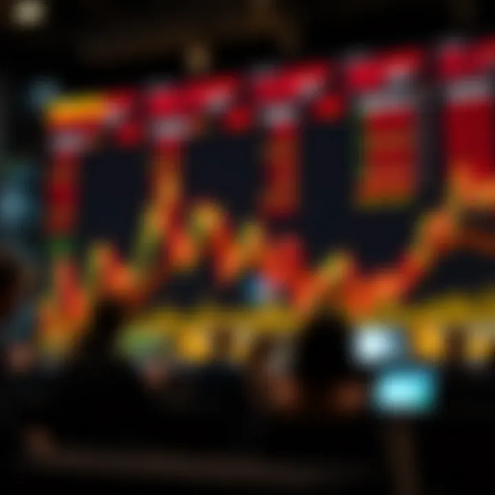 Investor sentiment and market trends