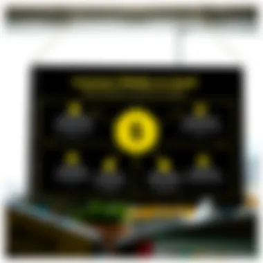 A diagram outlining common pitfalls to avoid when seeking loans from direct lenders