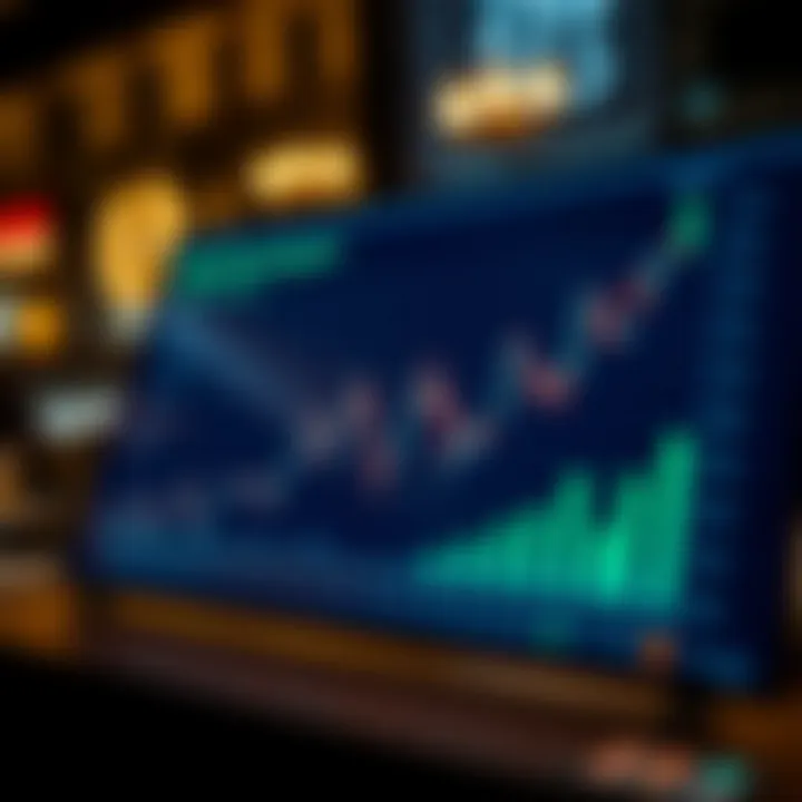 Practical Applications of NMZ Morningstar Graph showcasing the practical applications of NMZ Morningstar in investing