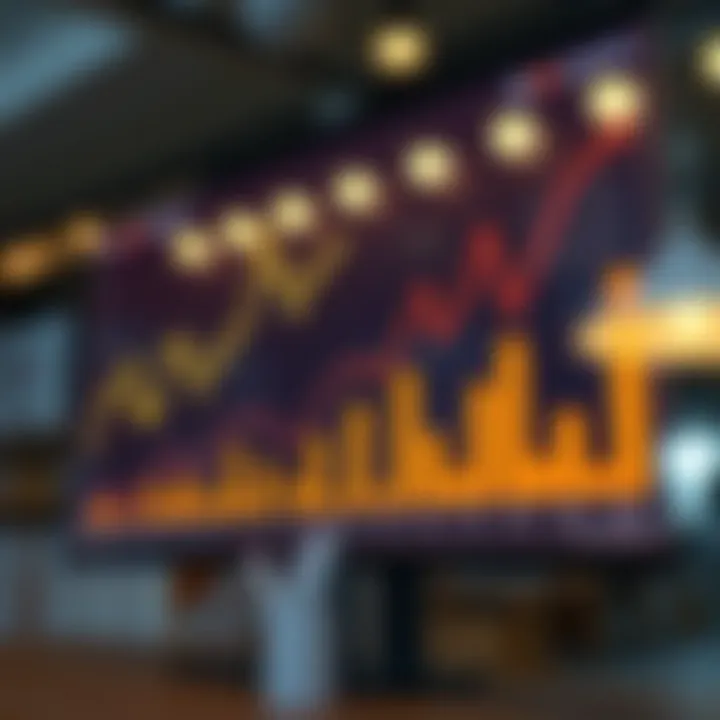 E-Commerce Market Dynamics A chart illustrating e-commerce market trends