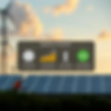 Infographic on regulatory frameworks affecting solar electricity sales