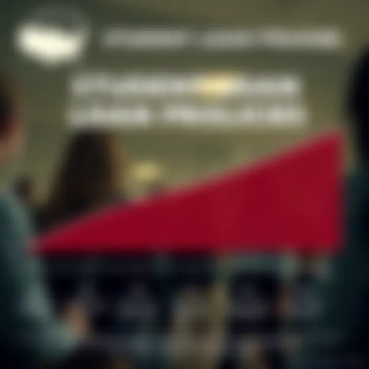 An infographic illustrating the historical evolution of student loan policies