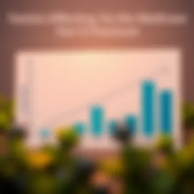 Factors Affecting Medicare Part D Premiums Graph showing factors influencing Medicare Part D premium costs