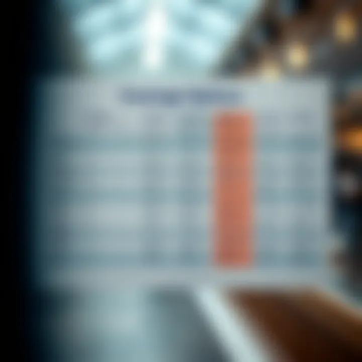 Chart illustrating coverage options for Kemper car insurance