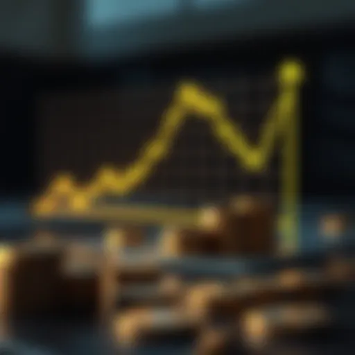 Visual representation of leveraged loan index structure