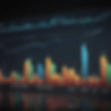 Performance Analysis of Innovation-Driven Stocks Graph showcasing performance of innovation-driven stocks