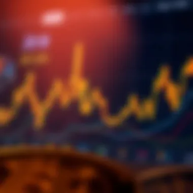 Analytical chart showing market trends for pop coins