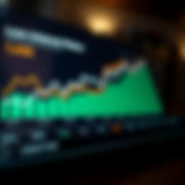 Trends in Loan Interest Rates Chart showcasing loan interest rates trends