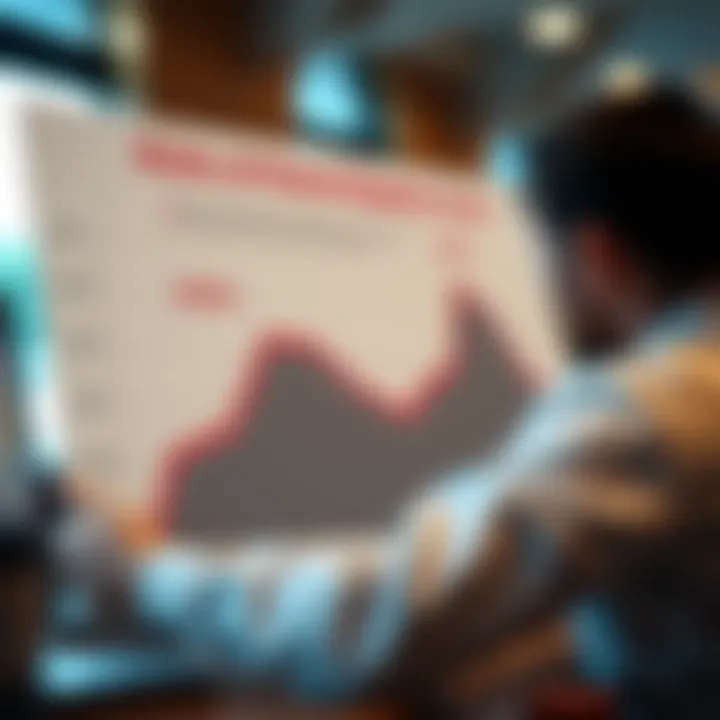 Risks of Home Equity Lines Chart showcasing risks associated with home equity lines