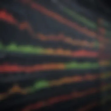 Economic Indicators and Market Outlook Economic indicators and market forecast diagram