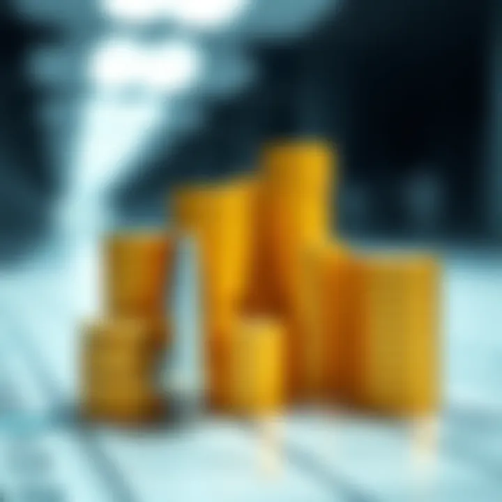Evaluation Metrics for Investors