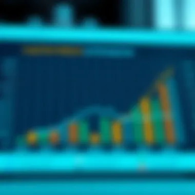 Long-Term Returns and Breakpoints Chart illustrating long-term investment returns with breakpoints