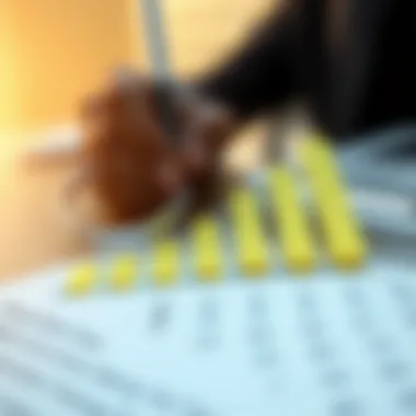 Graph showing comparison of wire transfer fees across different banks