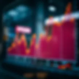 Graph depicting fluctuations in pop coin prices over time