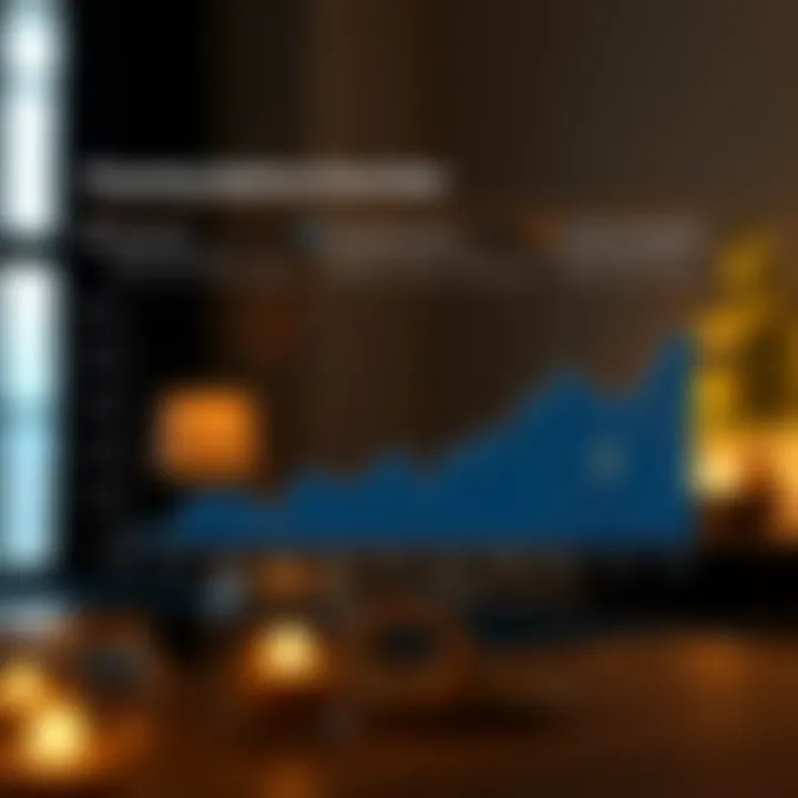 Financing Options Overview Graph illustrating financing options for vacation properties