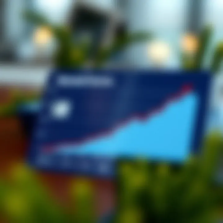 Graph showcasing the improvement of a credit score over time