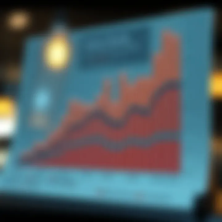 Graph illustrating wealth distribution