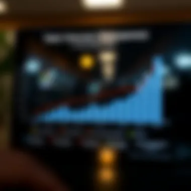 Target Audience Demographics for WSJ Graph depicting target audience demographics for WSJ Digital Only